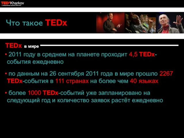 Что такое TEDx TEDx в мире 2011 году в среднем на планете