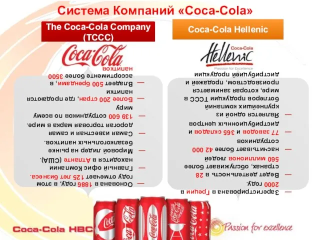 Система Компаний «Coca-Cola» Основана в 1886 году, в этом году отмечает 125