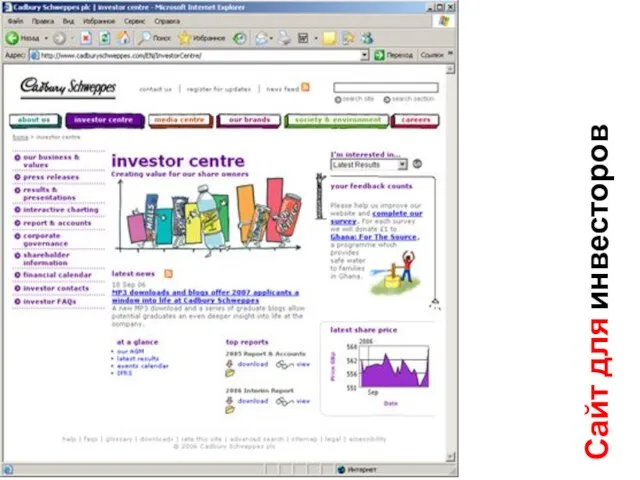 Сайт для инвесторов