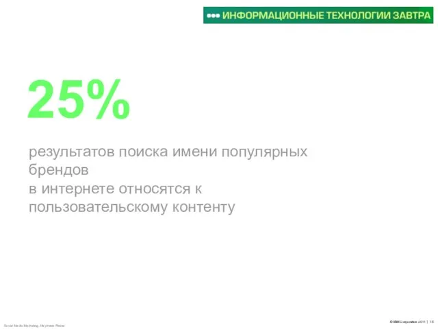 25% результатов поиска имени популярных брендов в интернете относятся к пользовательскому контенту