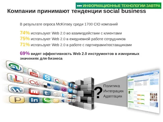 74% используют Web 2.0 во взаимодействии с клиентами 75% используют Web 2.0