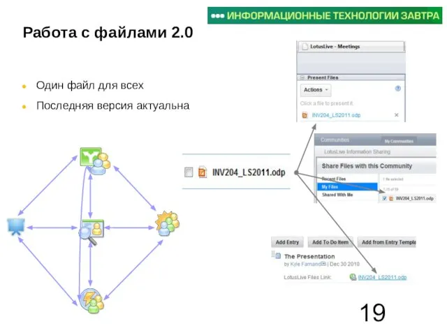 Работа с файлами 2.0 Один файл для всех Последняя версия актуальна