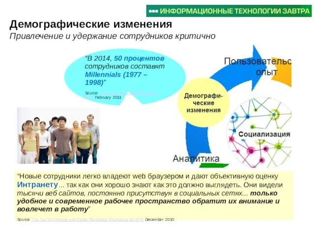 Демографические изменения Привлечение и удержание сотрудников критично “В 2014, 50 процентов сотрудников