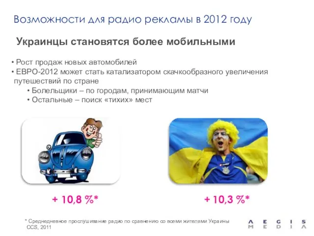 Возможности для радио рекламы в 2012 году Украинцы становятся более мобильными Рост
