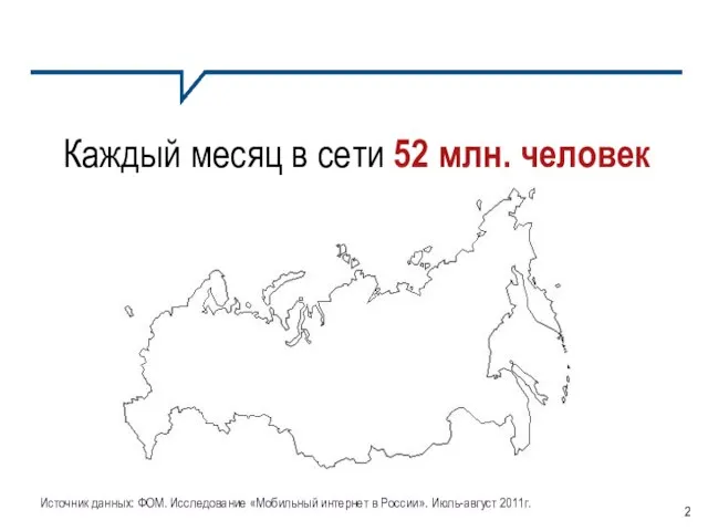 Источник данных: ФОМ. Исследование «Мобильный интернет в России». Июль-август 2011г. Каждый месяц