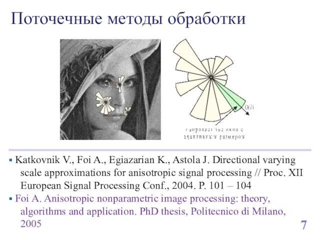 Поточечные методы обработки 7 Katkovnik V., Foi A., Egiazarian K., Astola J.