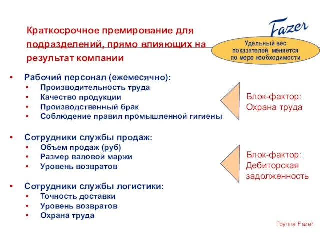 Группа Fazer Краткосрочное премирование для подразделений, прямо влияющих на результат компании Рабочий