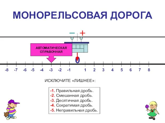 МОНОРЕЛЬСОВАЯ ДОРОГА 0 1 3 6 5 4 8 7 2 -8