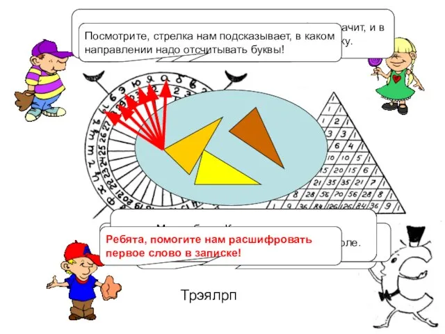 Смотрите, а на треугольниках какие-то числа. Абракадабра какая-то! Напрасно думаете! В этих