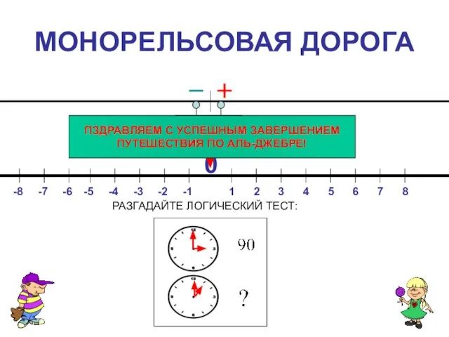 МОНОРЕЛЬСОВАЯ ДОРОГА 0 1 3 6 5 4 8 7 2 -8