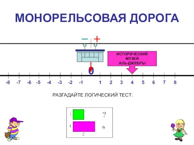 МОНОРЕЛЬСОВАЯ ДОРОГА 0 1 3 6 5 4 8 7 2 -8