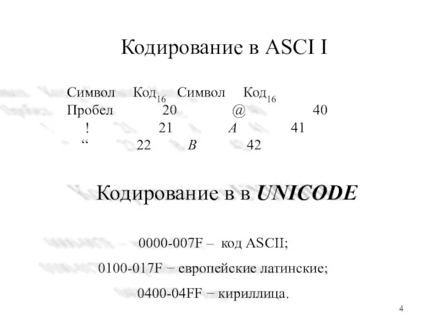 Кодирование в АSCI I 0000-007F – код ASCII; 0100-017F − европейские латинские;
