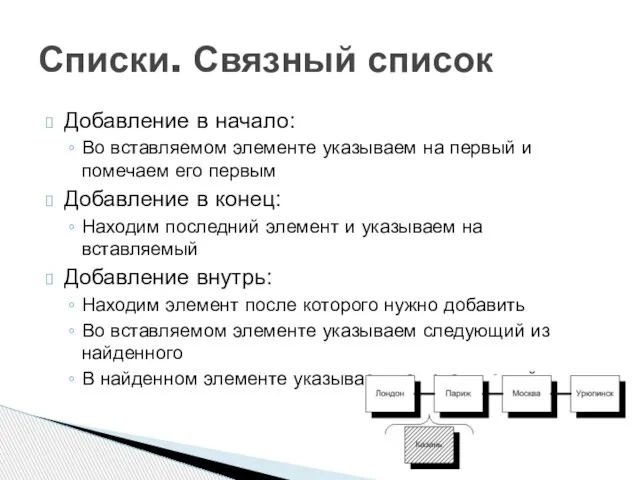 Добавление в начало: Во вставляемом элементе указываем на первый и помечаем его