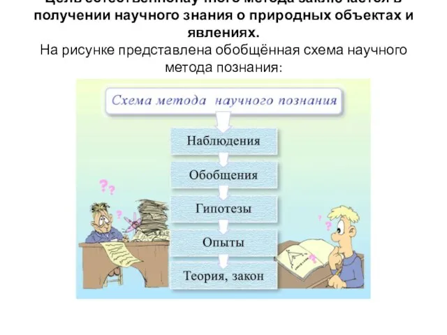 Цель естественнонаучного метода заключается в получении научного знания о природных объектах и