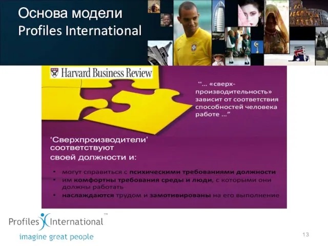 Основа модели Profiles International