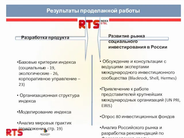 Результаты проделанной работы Разработка продукта Развитие рынка социального инвестирования в России Базовые