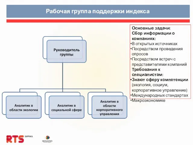 Рабочая группа поддержки индекса Основные задачи: Сбор информации о компаниях: В открытых