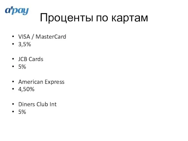 Проценты по картам VISA / MasterCard 3,5% JCB Cards 5% American Express