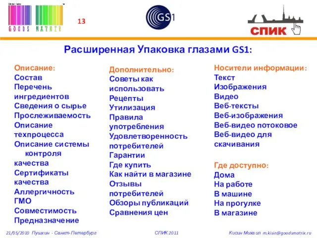 Расширенная Упаковка глазами GS1: Описание: Состав Перечень ингредиентов Сведения о сырье Прослеживаемость