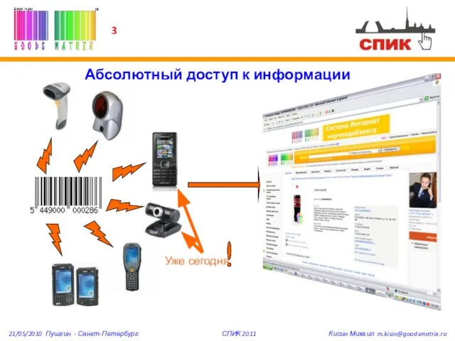 3 Уже сегодня Абсолютный доступ к информации 21/05/2010 Пушкин - Санкт-Петербург СПИК 2011 Кисин Михаил m.kisin@goodsmatrix.ru