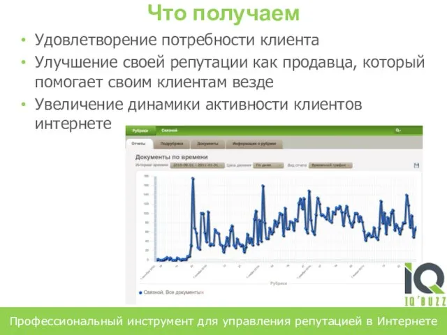 Удовлетворение потребности клиента Улучшение своей репутации как продавца, который помогает своим клиентам