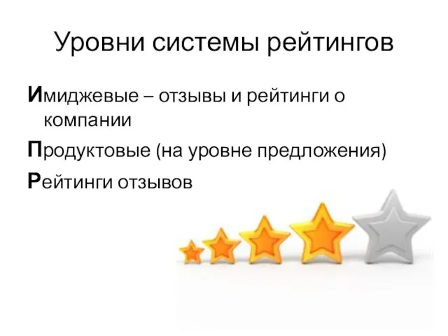 Уровни системы рейтингов Имиджевые – отзывы и рейтинги о компании Продуктовые (на уровне предложения) Рейтинги отзывов