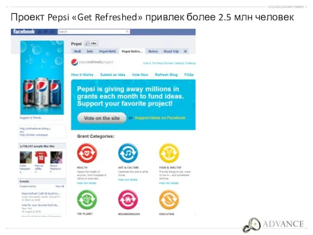 Проект Pepsi «Get Refreshed» привлек более 2.5 млн человек