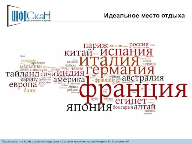 Идеальное место отдыха Представьте, что Вы не ограничены в деньгах и времени,