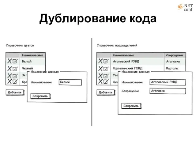 Дублирование кода