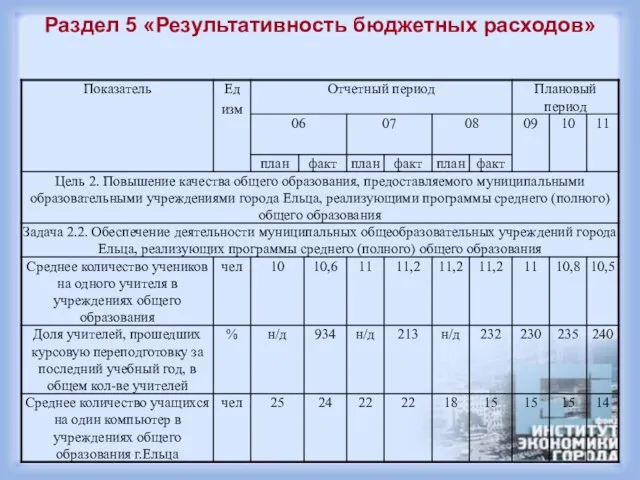 Раздел 5 «Результативность бюджетных расходов»