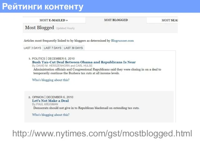 Рейтинги контенту http://www.nytimes.com/gst/mostblogged.html