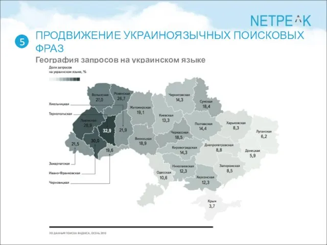 ПРОДВИЖЕНИЕ УКРАИНОЯЗЫЧНЫХ ПОИСКОВЫХ ФРАЗ География запросов на украинском языке 5