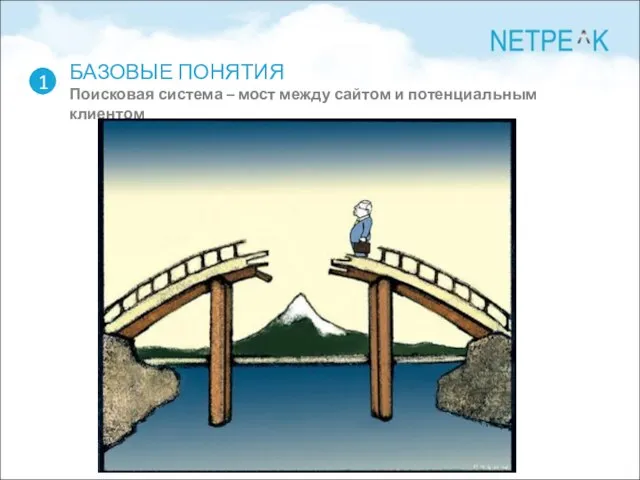 БАЗОВЫЕ ПОНЯТИЯ Поисковая система – мост между сайтом и потенциальным клиентом 1
