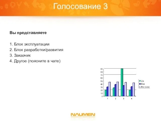 Голосование 3 Вы представляете 1. Блок эксплуатации 2. Блок разработки/развития 3. Заказчик