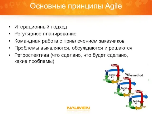 Основные принципы Agile Итерационный подход Регулярное планирование Командная работа с привлечением заказчиков