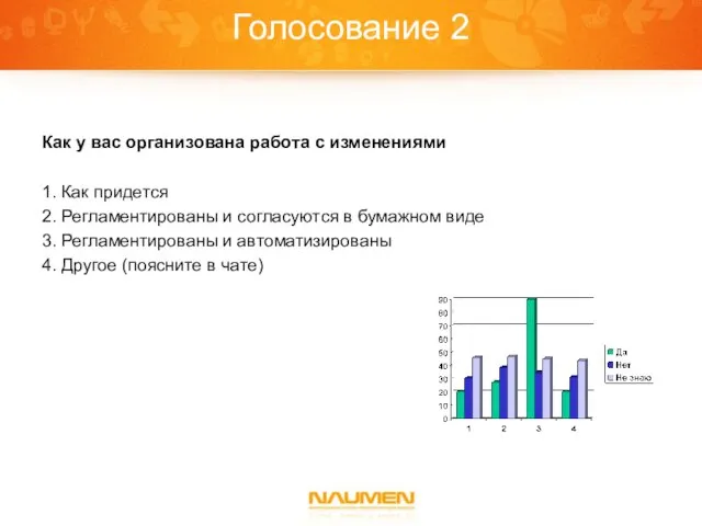 Голосование 2 Как у вас организована работа с изменениями 1. Как придется