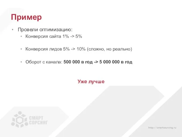 Пример Провели оптимизацию: Конверсия сайта 1% -> 5% Конверсия лидов 5% ->