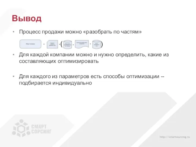 Вывод Процесс продажи можно «разобрать по частям» Для каждой компании можно и