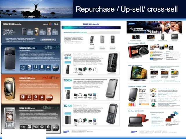 Repurchase / Up-sell/ cross-sell