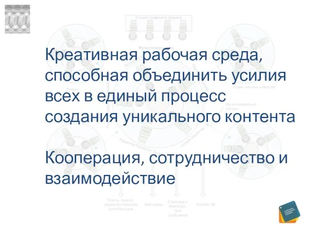 Креативная рабочая среда, способная объединить усилия всех в единый процесс создания уникального