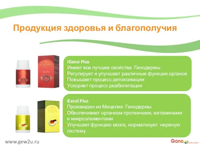 www.gew2u.ru Продукция здоровья и благополучия iGano Plus Имеет все лучшие свойства Ганодермы