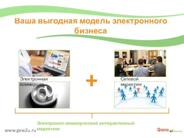 www.gew2u.ru Ваша выгодная модель электронного бизнеса Электронная коммерция Сетевой маркетинг + Электронно-коммерческий интерактивный маркетинг