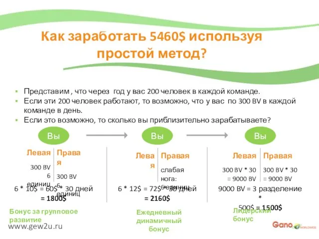 www.gew2u.ru Как заработать 5460$ используя простой метод? Вы Левая 300 BV 6