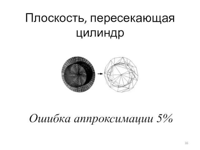 Плоскость, пересекающая цилиндр Ошибка аппроксимации 5%