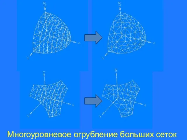 Многоуровневое огрубление больших сеток