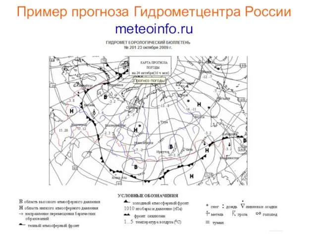 Пример прогноза Гидрометцентра России meteoinfo.ru