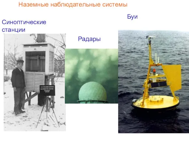 Наземные наблюдательные системы Синоптические станции Радары Буи