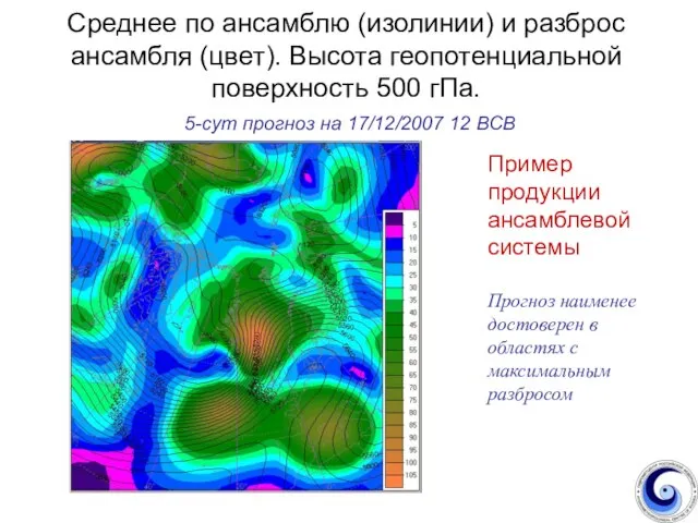 Среднее по ансамблю (изолинии) и разброс ансамбля (цвет). Высота геопотенциальной поверхность 500