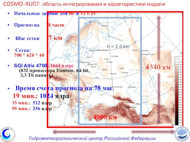 Гидрометеорологический центр Российской Федерации COSMO-RU07: область интегрирования и характеристики модели h =