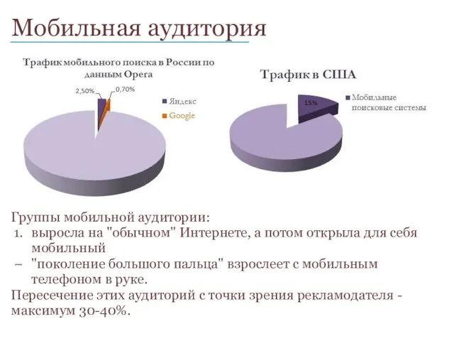 Мобильная аудитория ____________________________ Группы мобильной аудитории: выросла на "обычном" Интернете, а потом